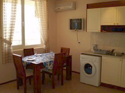 Property Description