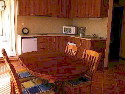Property Description