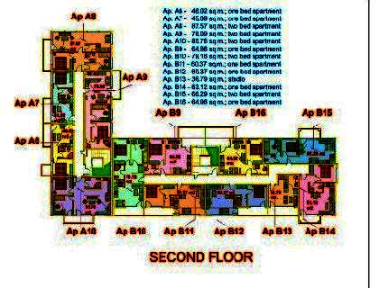 Property Description