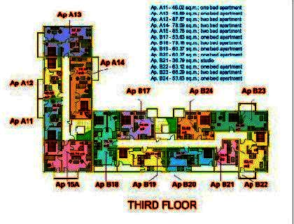 Property Description