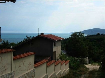 Property Description