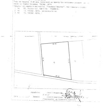 Property Description